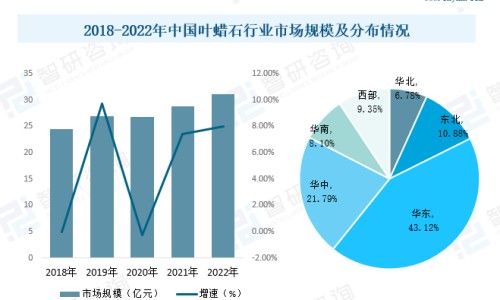 50岁女人喝燕窝的功效与作用-50岁女人喝燕窝的功效-专业50岁女人喝燕窝的功效与禁忌平台-50多岁吃燕窝还有用吗